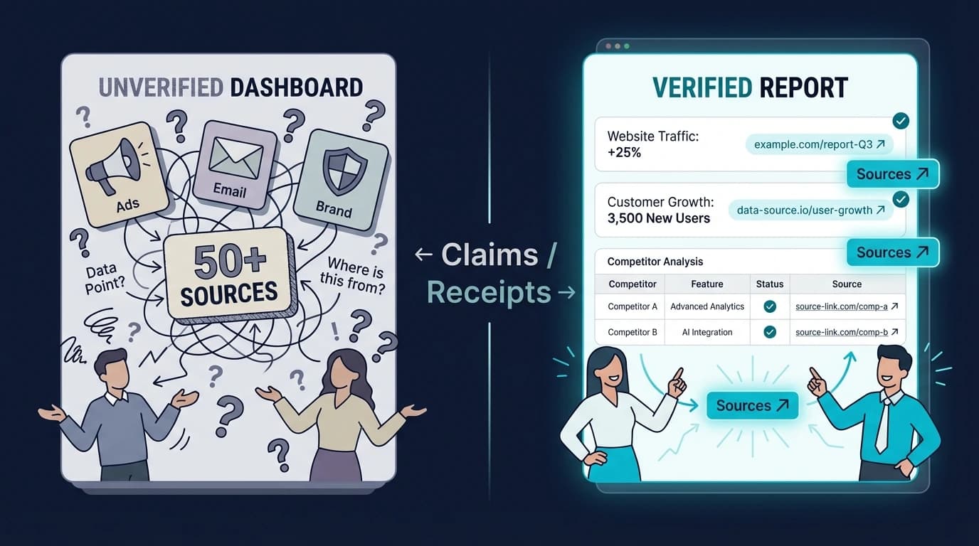 TestYourIdea vs IdeaProof comparison